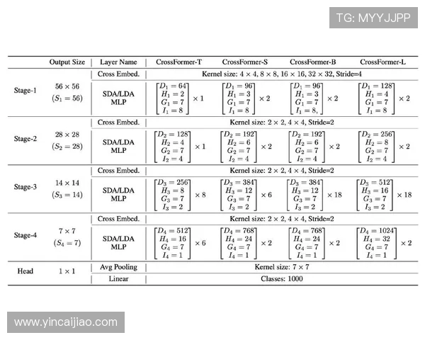 全球挑战赛分析：FPX团队配合的精彩表现与战术深度探讨
