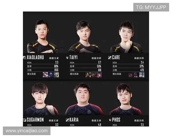 赛后分析：V5与FPX对决中个人能力的深度剖析与比较