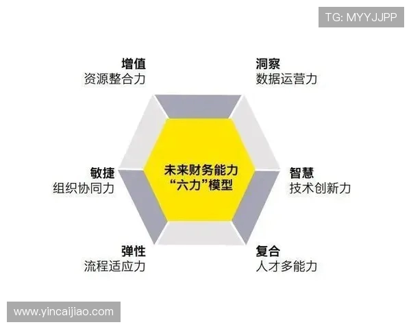 全球电竞生态升级趋势与职业选手发展前景深度解析与未来洞察全景